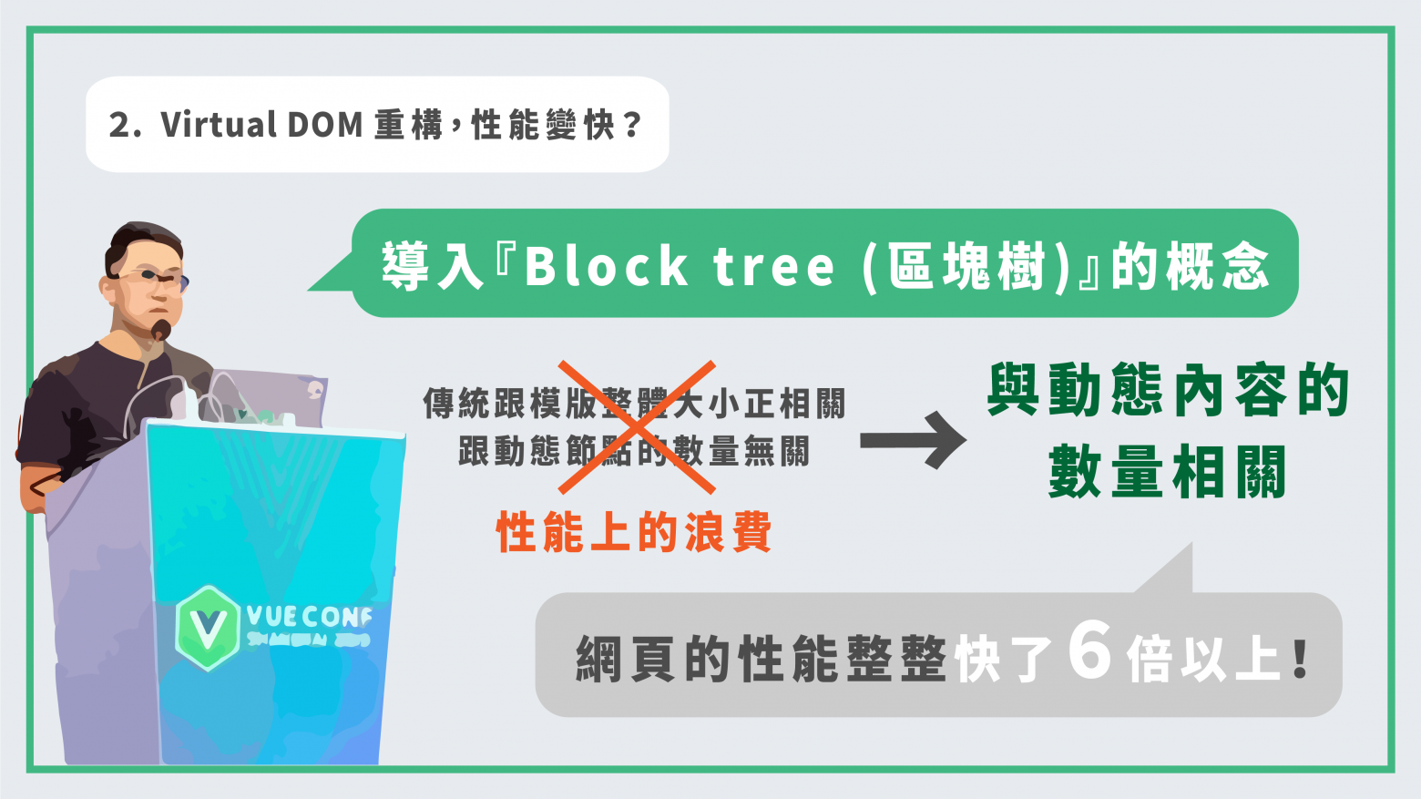 Vue.js 3.0 即將改版，你還不知道這五件事？ HiSKIO 專業技能學習部落 - 尤雨溪